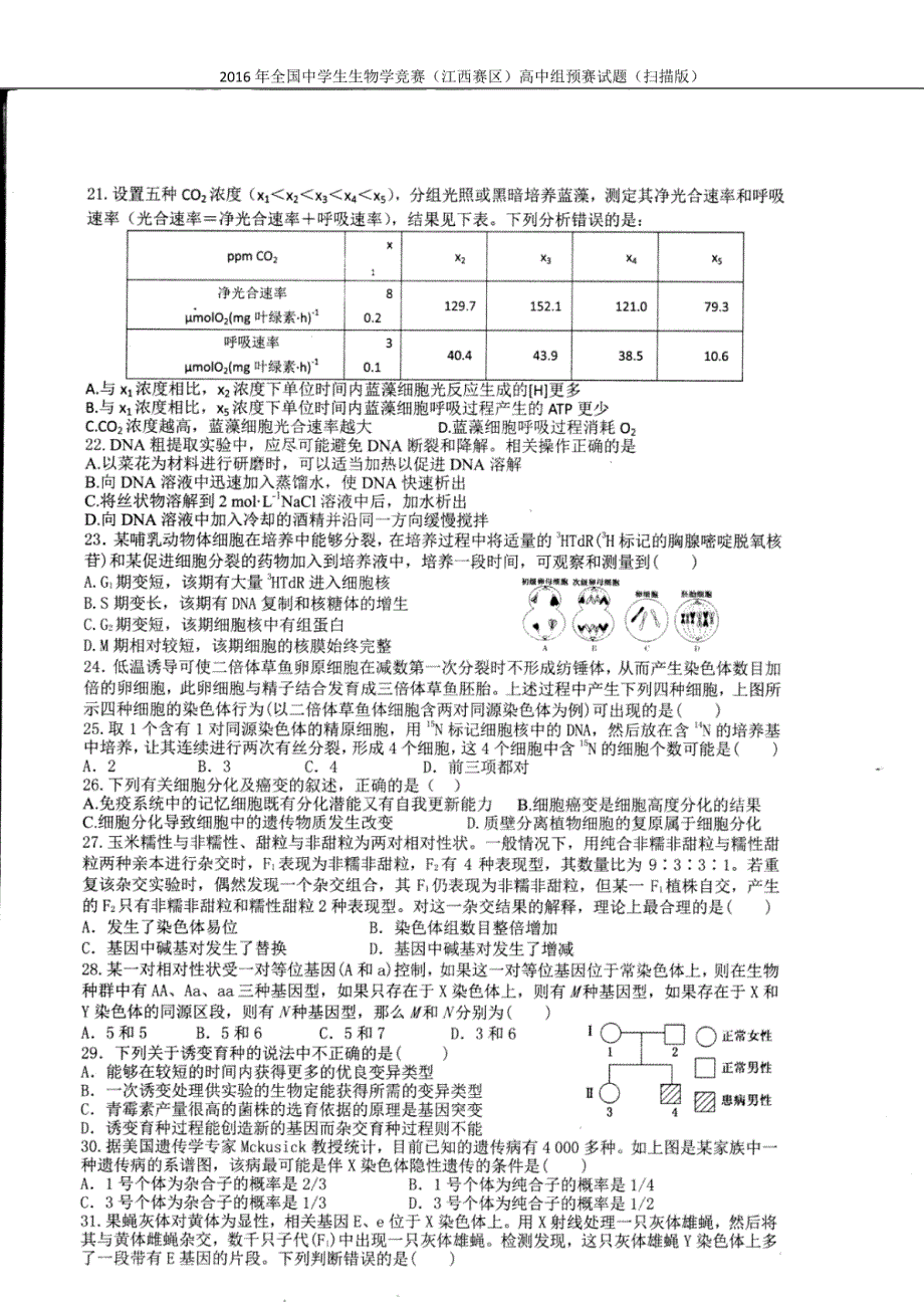 2016年全国中学生生物学竞赛（江西赛区）高中组预赛试题（扫描版）_第4页