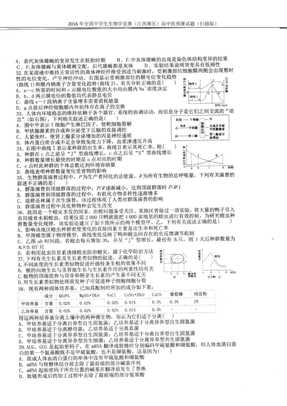 2016年全国中学生生物学竞赛（江西赛区）高中组预赛试题（扫描版）_第5页