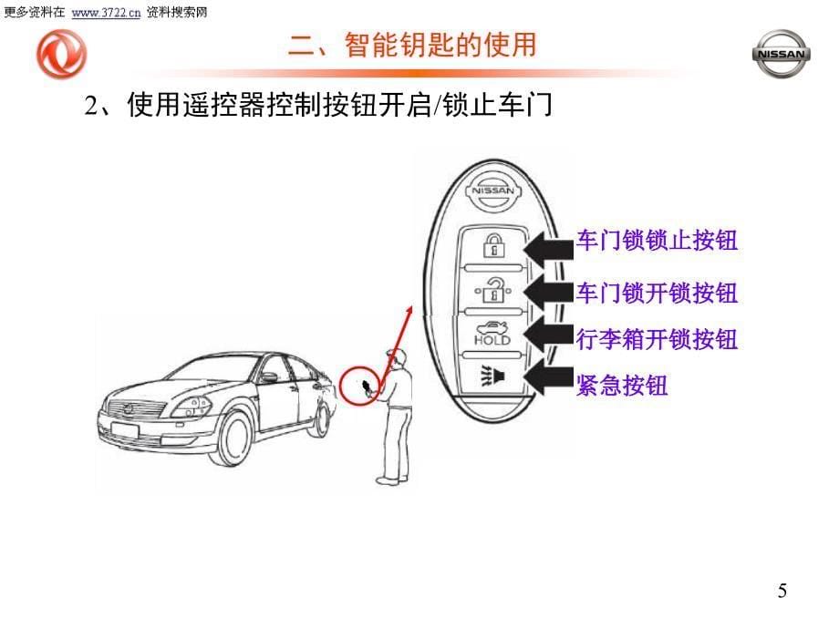 东风日产乘用车公司新车IQS项目培训教材（PPT 19页）_第5页