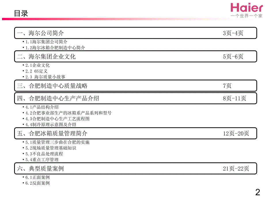 海尔冰箱合肥制造中心新员工入职质量培训手册（PPT 23页）_第2页