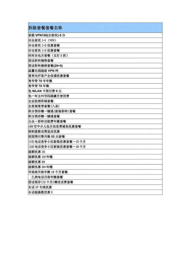 电信客服培训【资料】拆除类