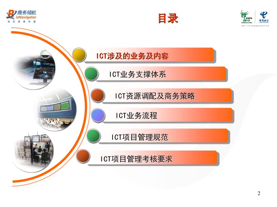 中国电信ICT业务流程及项目管理规范培训教材(PPT 81页)_第2页