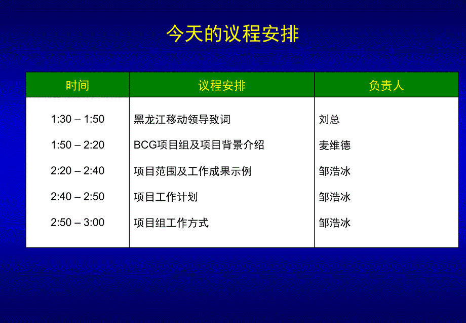 移动品牌实施与推广培训（PPT 58页）_第4页