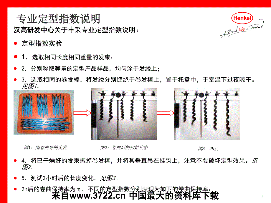 [日化行业] 2008年新丰采上市培训手册（PPT 35页）_第4页