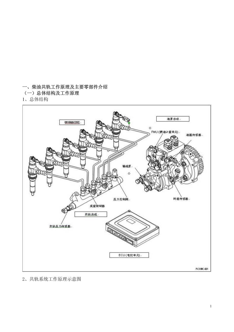 汽车维修－福田汽车国三产品技术培训手册（柴油共轨）（pdf 36）_第2页