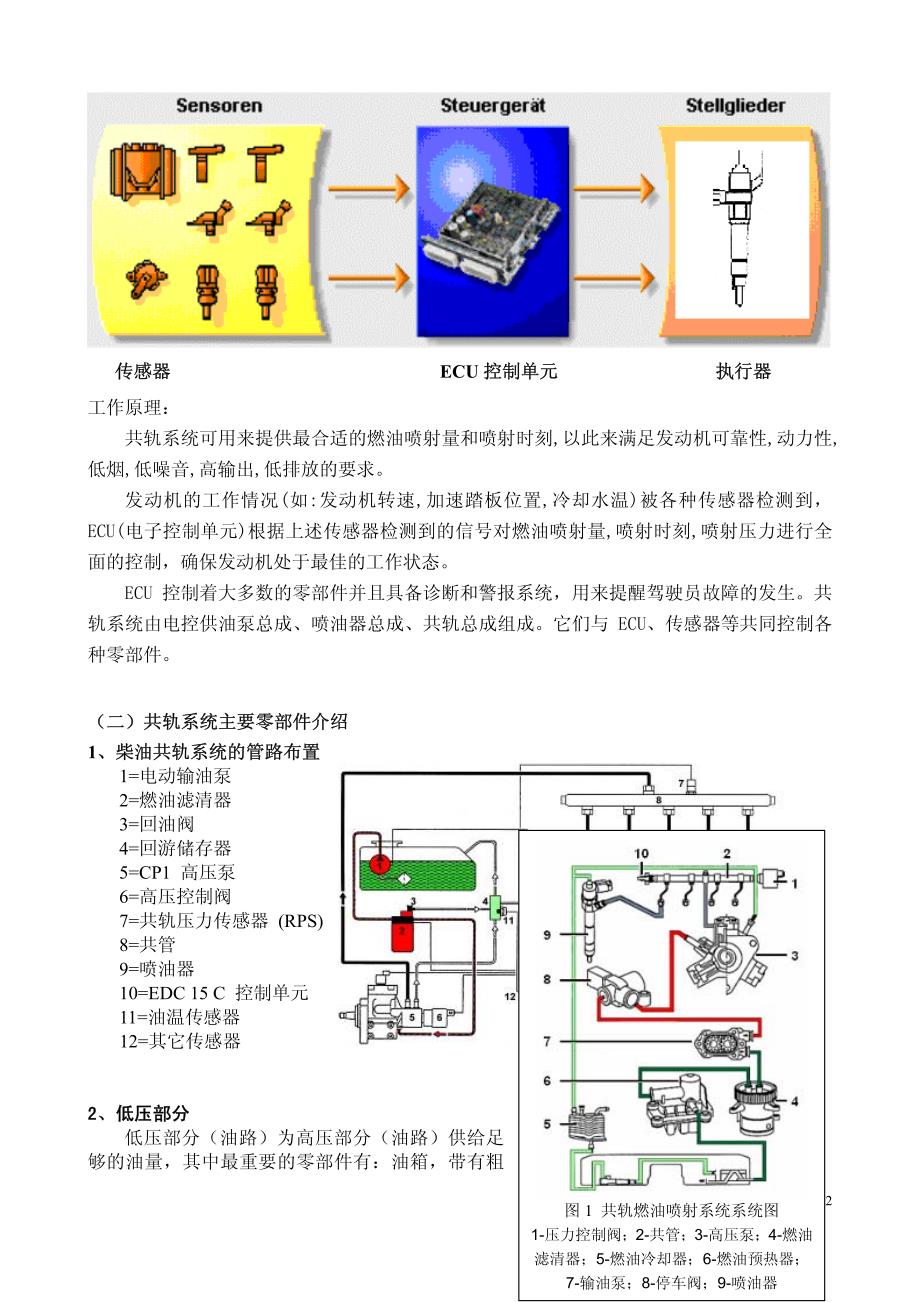 汽车维修－福田汽车国三产品技术培训手册（柴油共轨）（pdf 36）_第3页