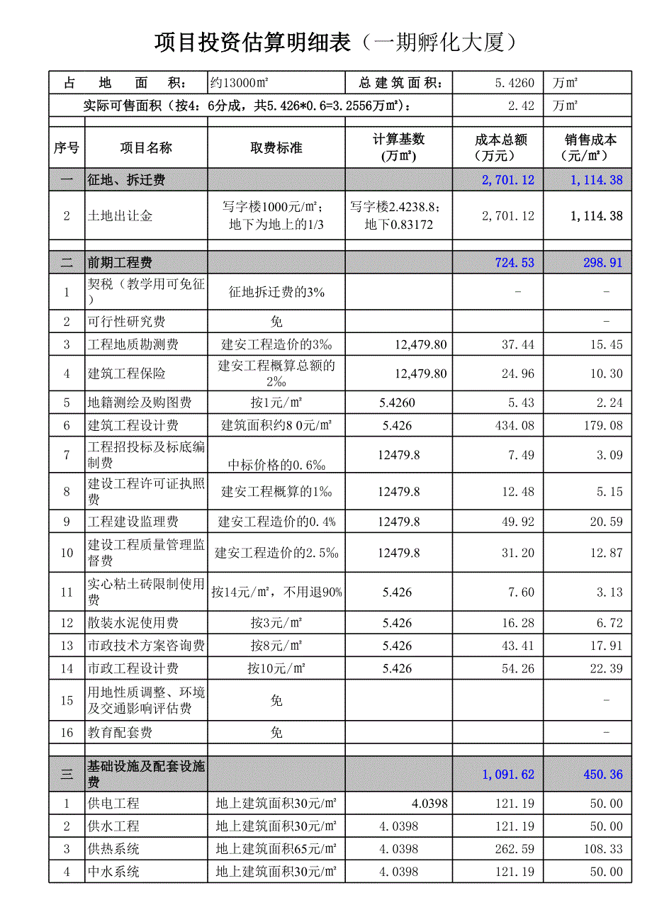 北理工项目资金安排计划表_第1页