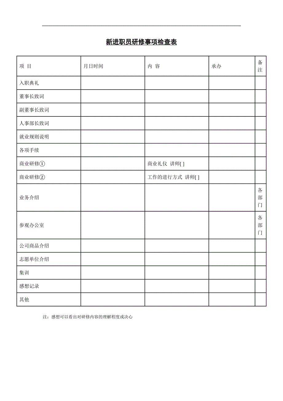 新进人员培训－新进职员研修事项检查表_第1页