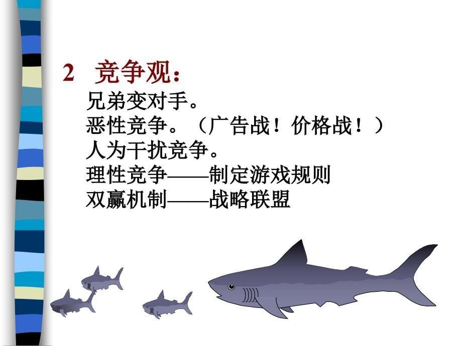 企业文化的管理（PPT 39页）_第5页