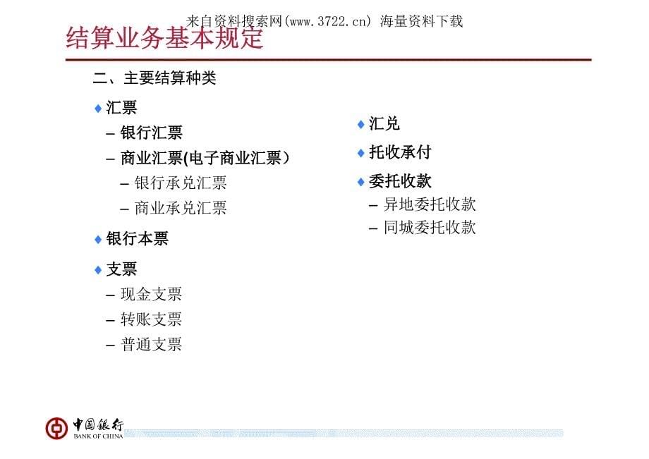 中国银行集团财务公司业务培训教材－结算业务基本规定（PDF 33页）_第5页