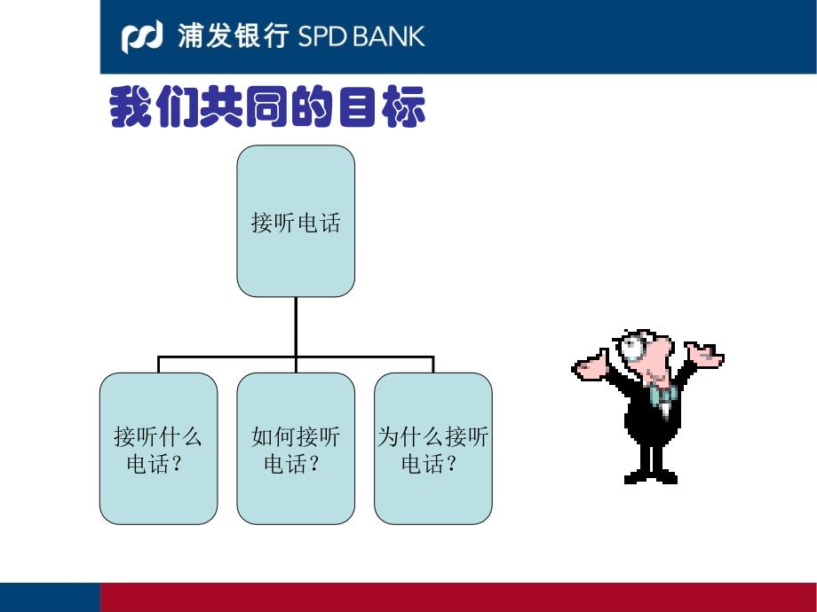 浦发银行大学生实习团队培训－-电话沟通（PPT 44页）_第3页