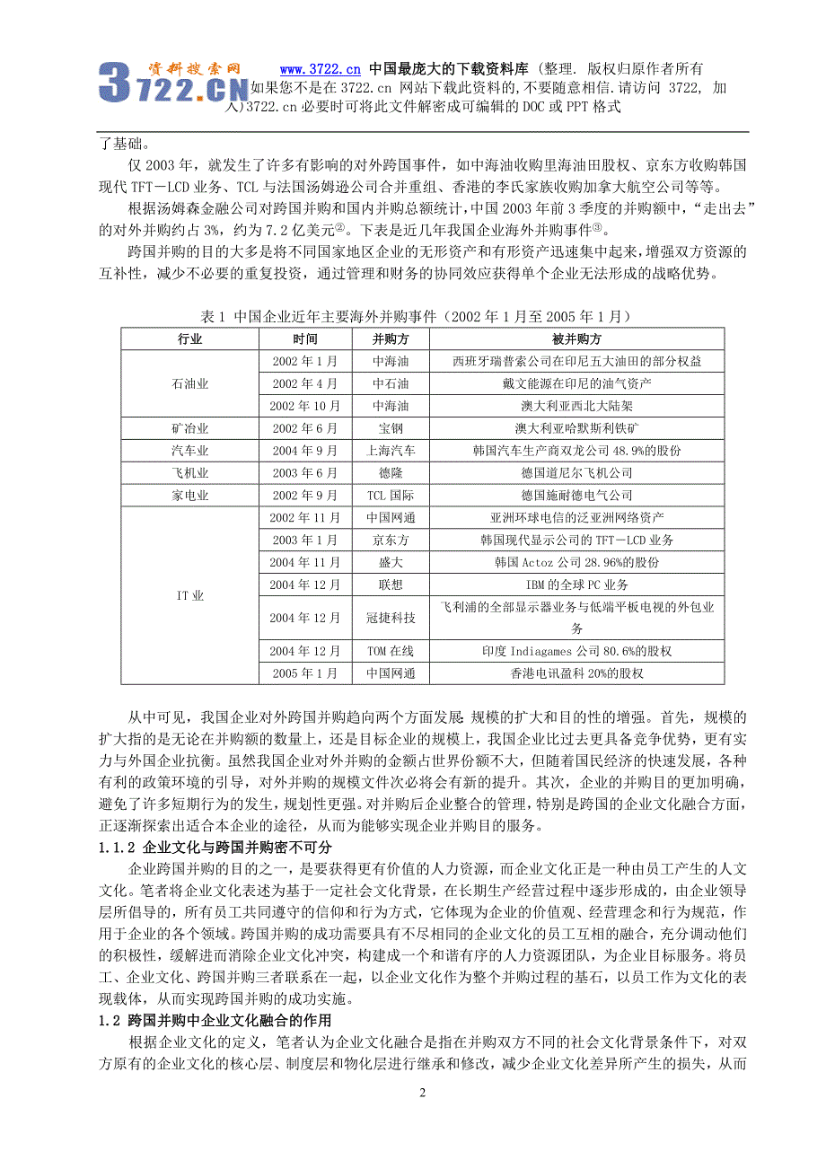 试论我国企业跨国并购中企业文化融合（DOC 12页）_第2页