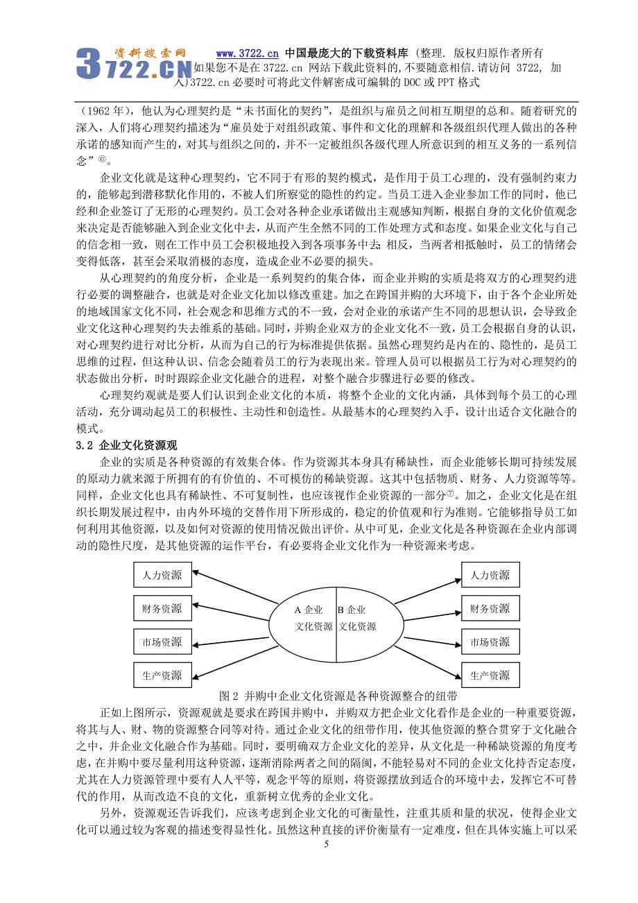 试论我国企业跨国并购中企业文化融合（DOC 12页）_第5页