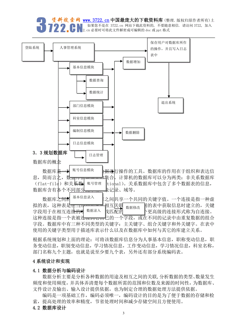 人事管理系统分析与概述（DOC 13页）_第3页