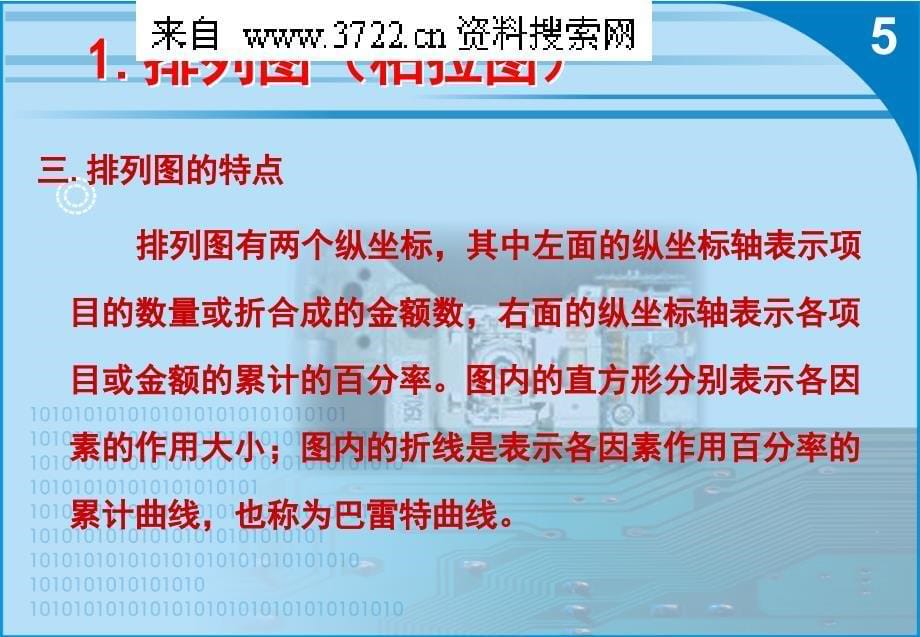 品质管理－PE培训资料－QC七大手法培训知识（PPT 60页）_第5页