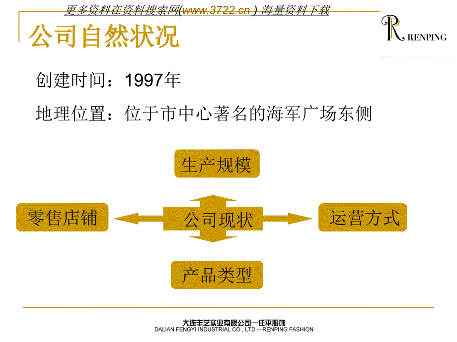 大连丰艺（服装服饰设计）实业有限公司任平服饰企业文化培训教材（PPT 19页）_第3页