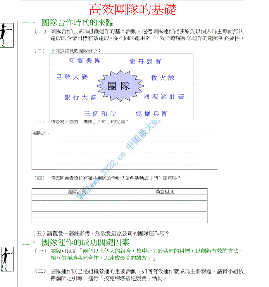 《云南万策顾问构建高效团队培训讲义》（pdf 24页）_第2页