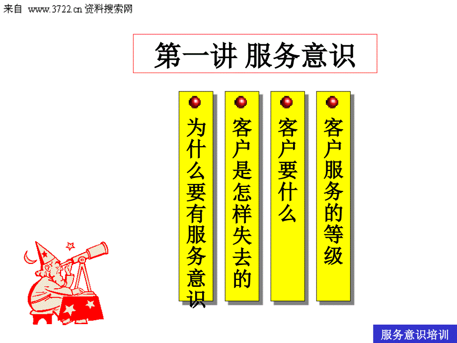 客户服务意识培训（PPT 24页）_第2页