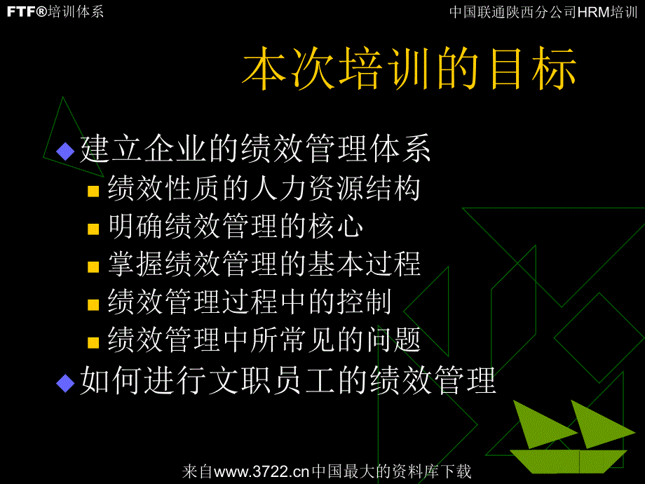 中国联通陕西分公司HRM培训－绩效（ppt 24页）_第4页