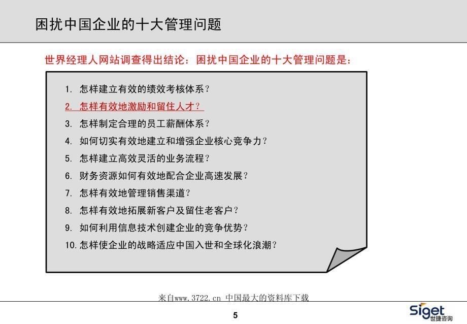 人才战略与人力资源规划培训教材（PDF 73页）_第5页