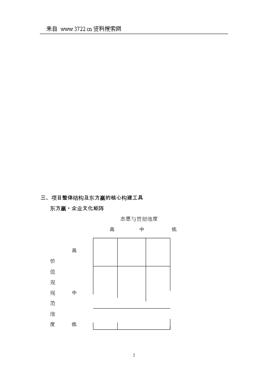 江西博莱大药厂企业文化规范化建设项目建议书（DOC 15页）_第3页