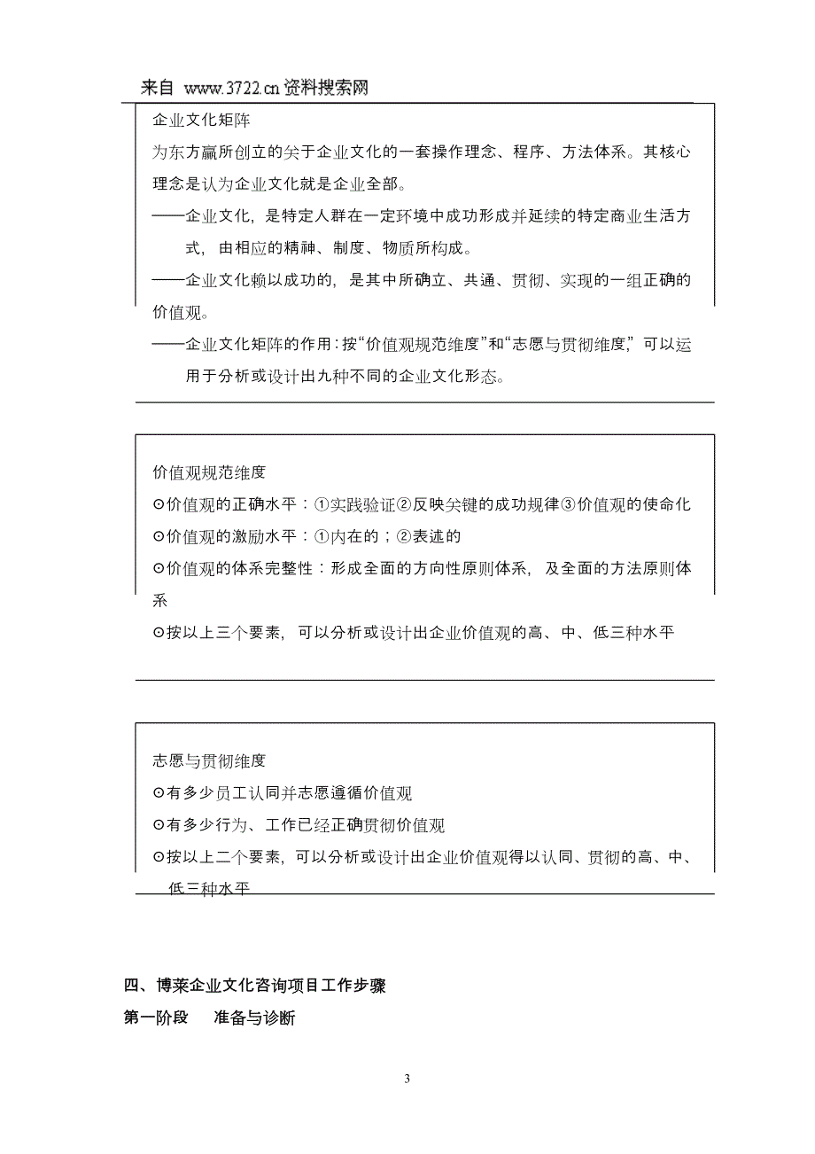 江西博莱大药厂企业文化规范化建设项目建议书（DOC 15页）_第4页