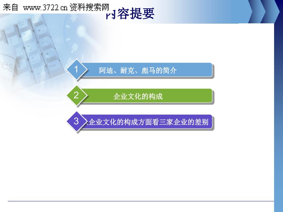 三个企业的神话演绎—阿迪、耐克、彪马的企业文化（PPT 27页）_第2页