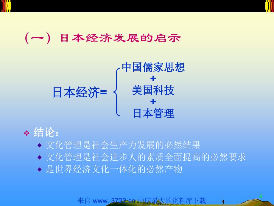 向文化力要生产力－企业文化建设讲座（ppt 21）_第4页