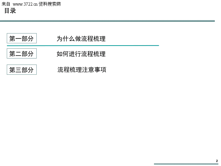 流程描述规范培训（PPT 26页）_第2页