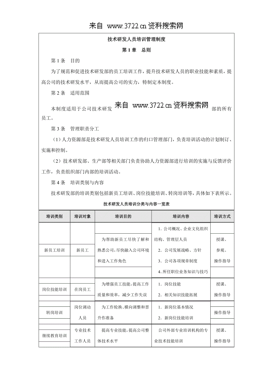 技术研发人员培训管理制度（DOC 5页）_第1页