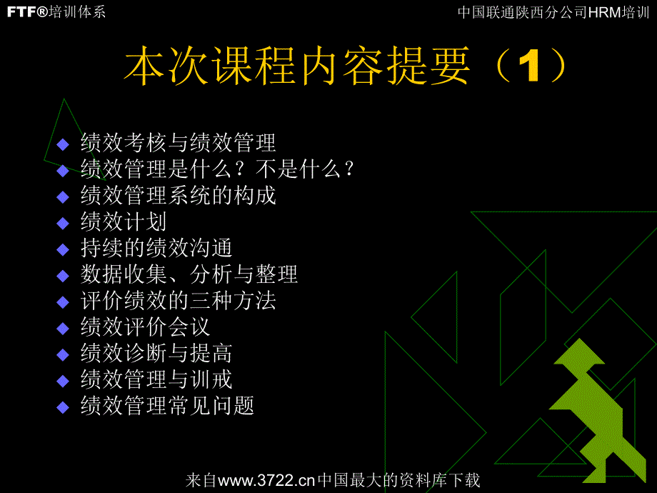 中国联通陕西分公司HRM培训－绩效（ppt 24页）_第2页