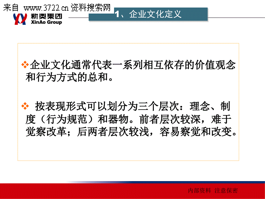 企业文化建设与领导力提升（PPT 28页）_第4页