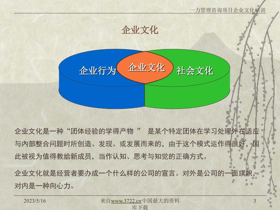 企业文化管理—公司持续发展的动力源泉（ppt 52）_第4页