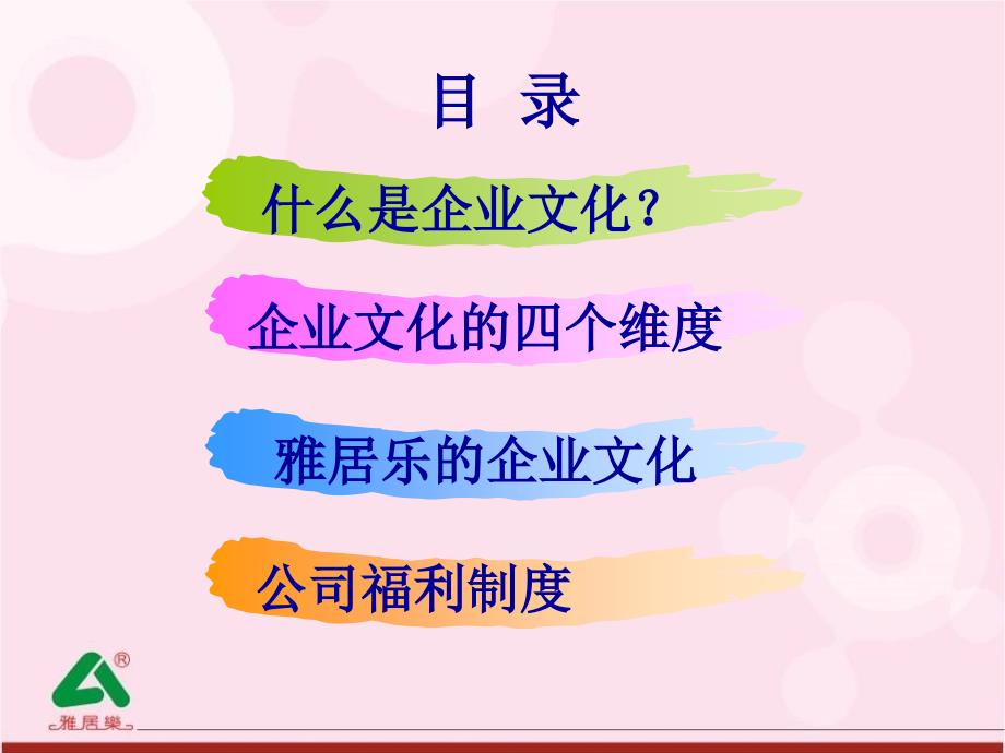 雅居乐地产置业有限公司企业文化与福利制度培训教材（PPT 60页）_第2页