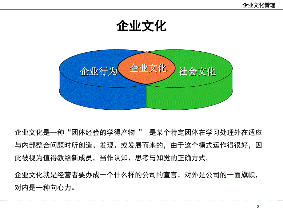 某建材公司企业文化管理—公司持续发展的动力源泉（PPT 47页）_第3页