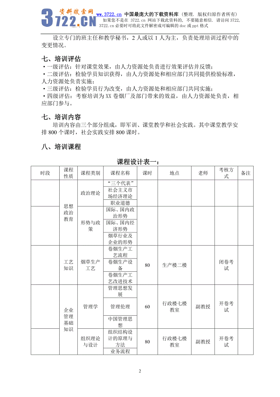 某卷烟厂后备中层干部培训（DOC 11）_第2页