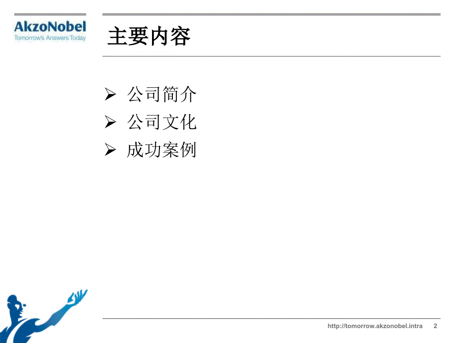 长春X彩油漆涂料公司企业文化培训教材（PPT 22页）_第2页