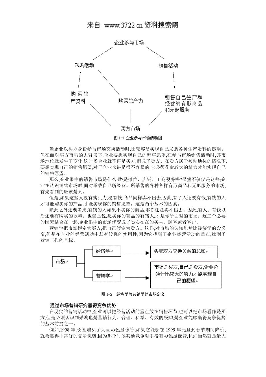 市场营销培训讲义（DOC 96页）_第4页