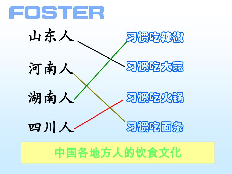 丰达企业文化培训（PPT 27页）_第3页