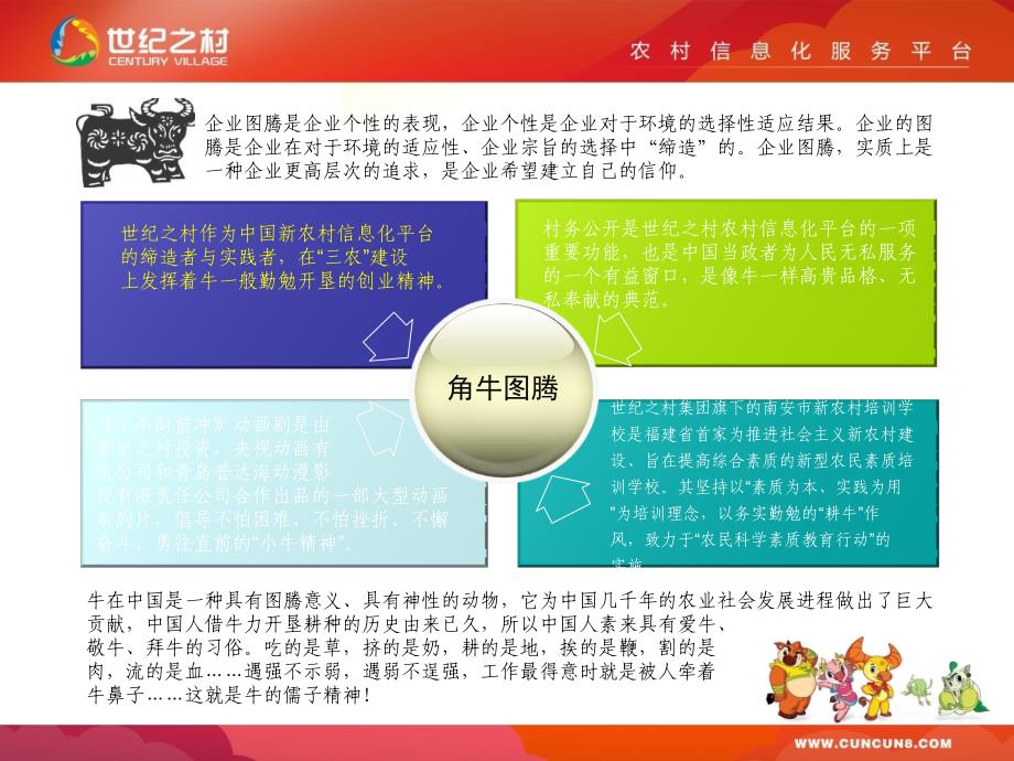 世纪之村（福建）集团公司-世纪之村企业文化塑造初探（PPT 32页）_第4页