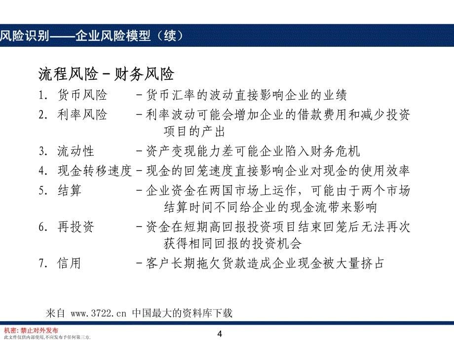 华润啤酒风险管理与内部控制培训资料－终稿之二－第三部分 目标、风险和内部控制－附件（pdf 33）_第5页