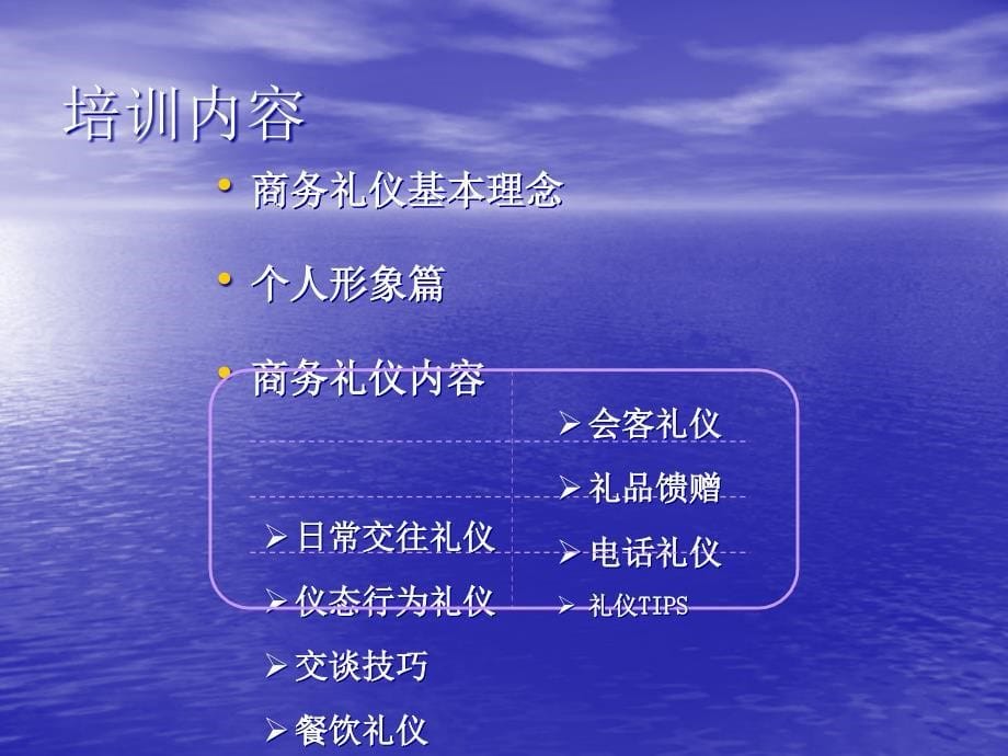 商务礼仪培训课件（PPT 55页）_第5页