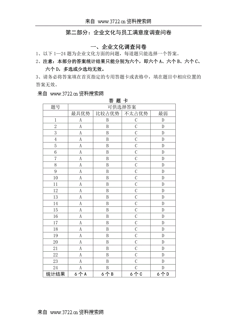 企业文化与员工满意度调查问卷（DOC 5页）_第1页