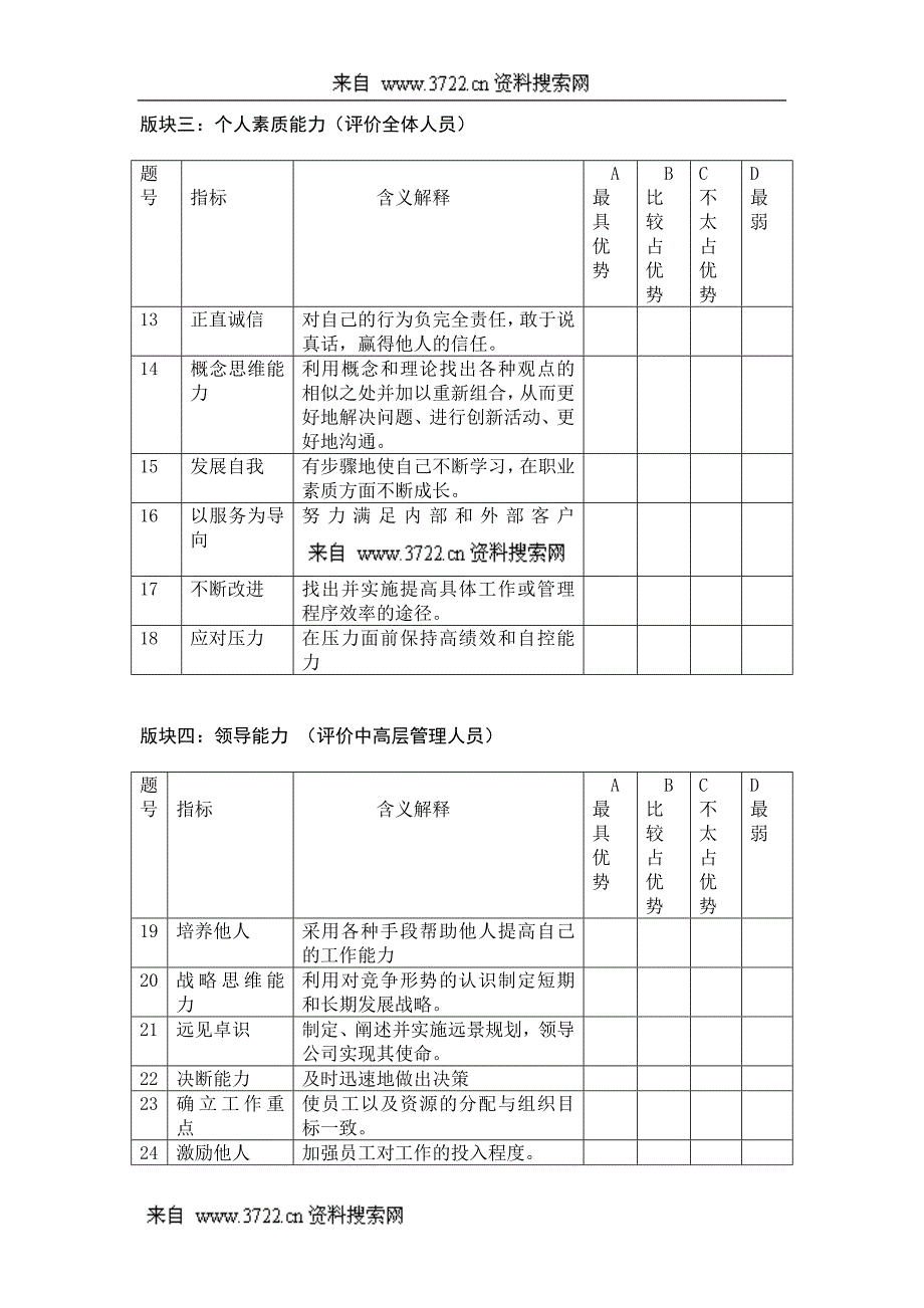 企业文化与员工满意度调查问卷（DOC 5页）_第3页