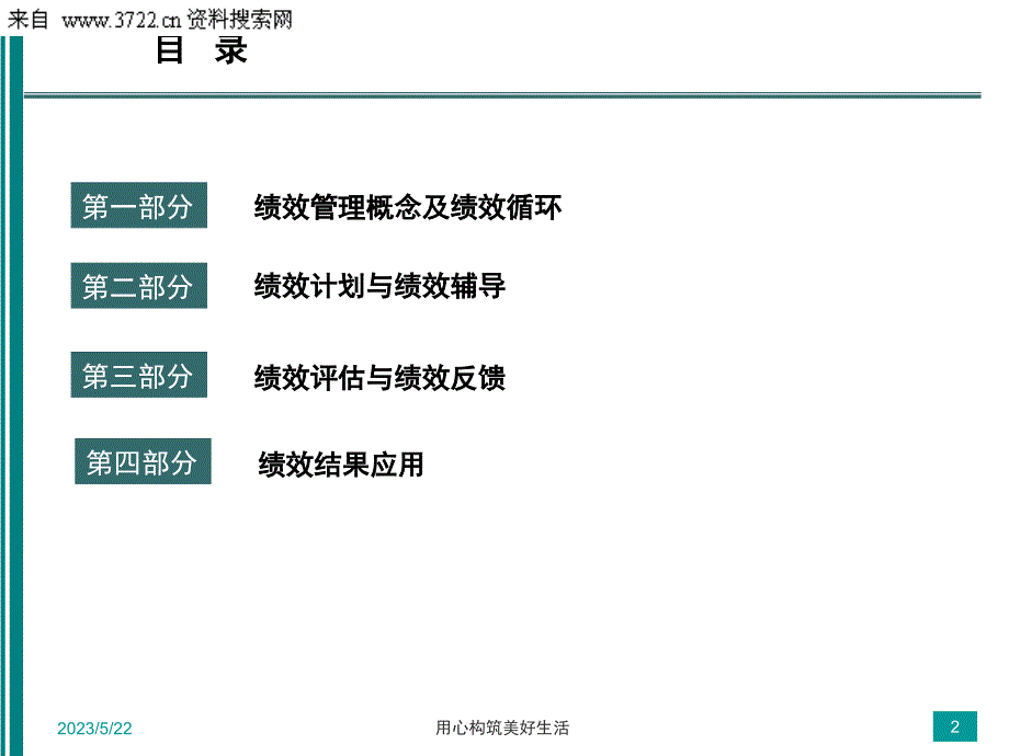 非HR绩效管理培训（PPT 44页）_第2页