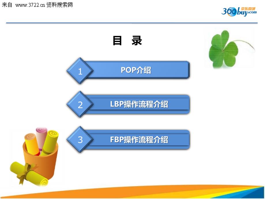 京东商城仓储运营培训部POP操作流程（PPT 43页）_第2页