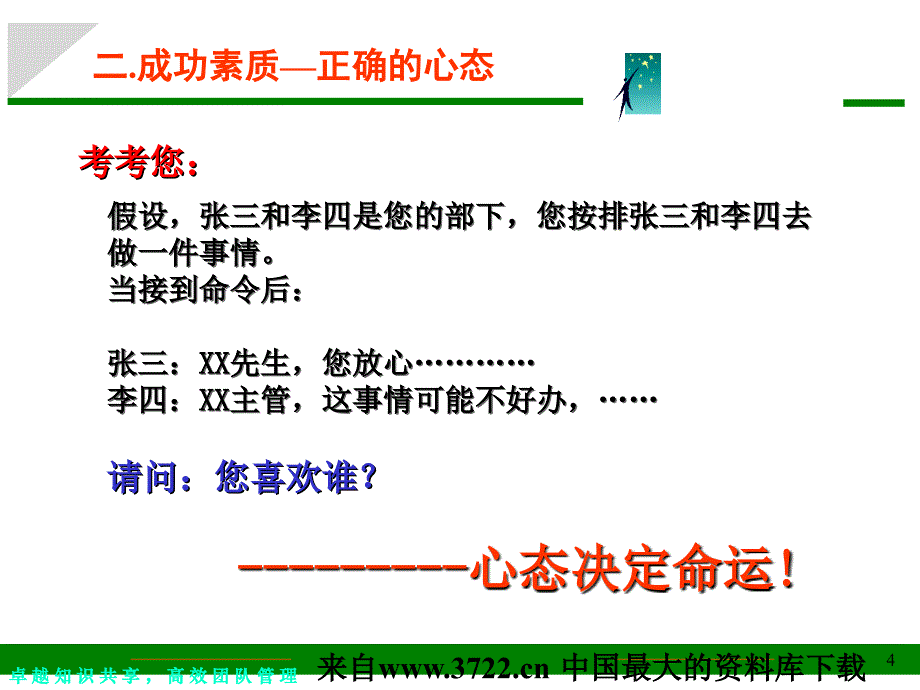 心态、沟通与执行力提升（PPT 53）_第4页