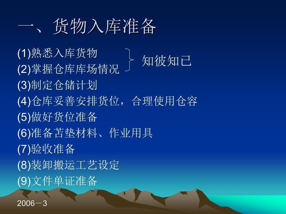 库存管理培训教材－仓库保管作业过程（PPT 85页）_第5页