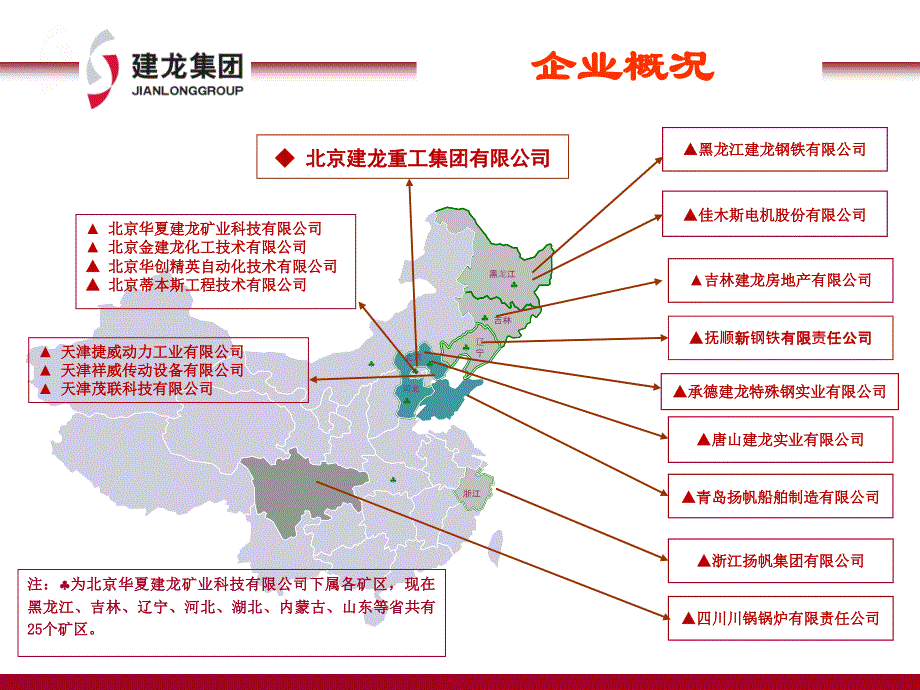 北京建龙重工集团有限公司企业文化与信息化部愿景-信息化部工作思路（PPT 20页）_第2页