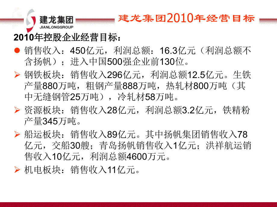 北京建龙重工集团有限公司企业文化与信息化部愿景-信息化部工作思路（PPT 20页）_第4页